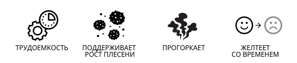 Рассмотрим 2 популярных масла для защитной отделки деревянных поверхностей: Натуральное льняное масло холодного отжима и минеральное масло.-3